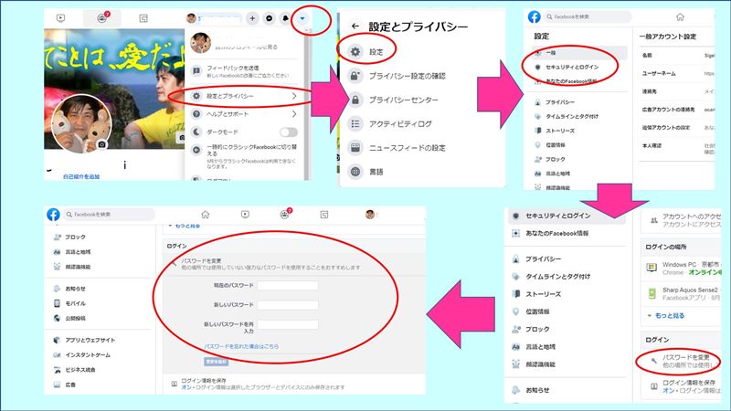 Facebook乗っ取り被害と対処法〜「このビデオいつでしたか? 」