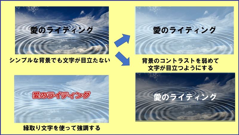 �u���O,SNS,�f�U�C��,�w�b�_�[,�v���t�B�[���摜,�\���摜