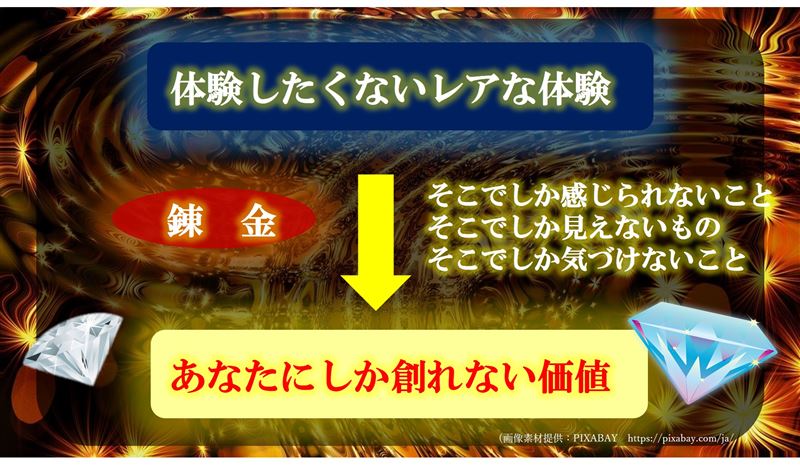 �s���̎���,�]�܂ʏo����,�I���W�i��,���l.�R���e���c