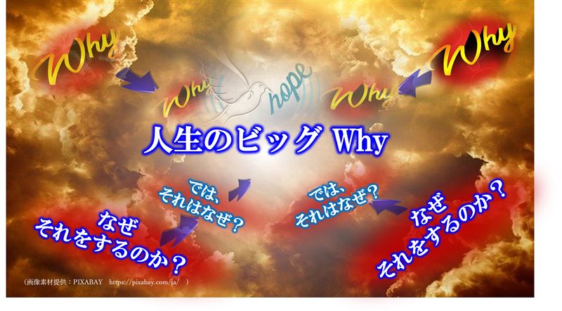 マインドコーチング,成功法則,人生