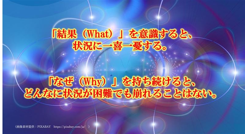 マインドコーチング,成功法則,人生