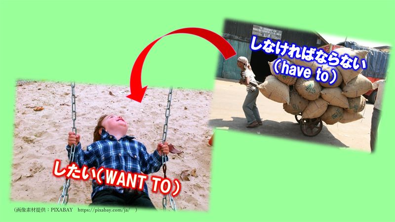 マインドコーチング,成功法則,人生