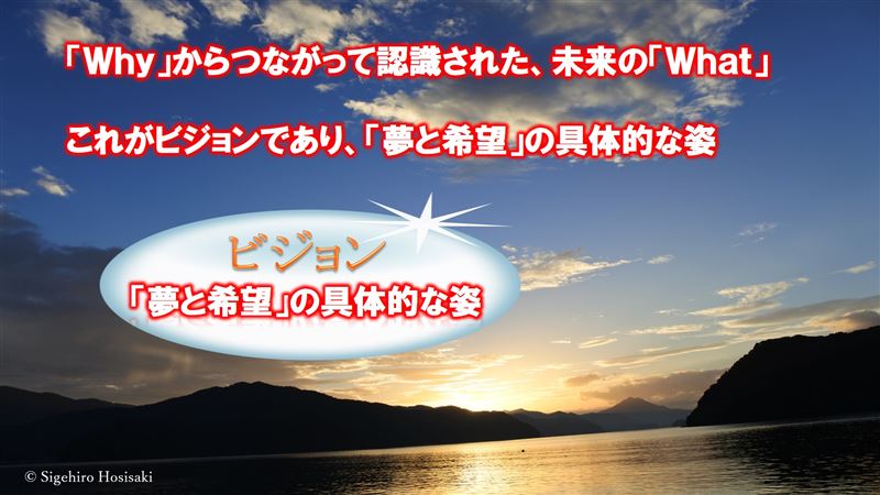 マインドコーチング,成功法則,人生