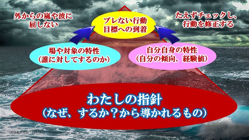 �s���,�w�j,�q�C,�}�C���h,