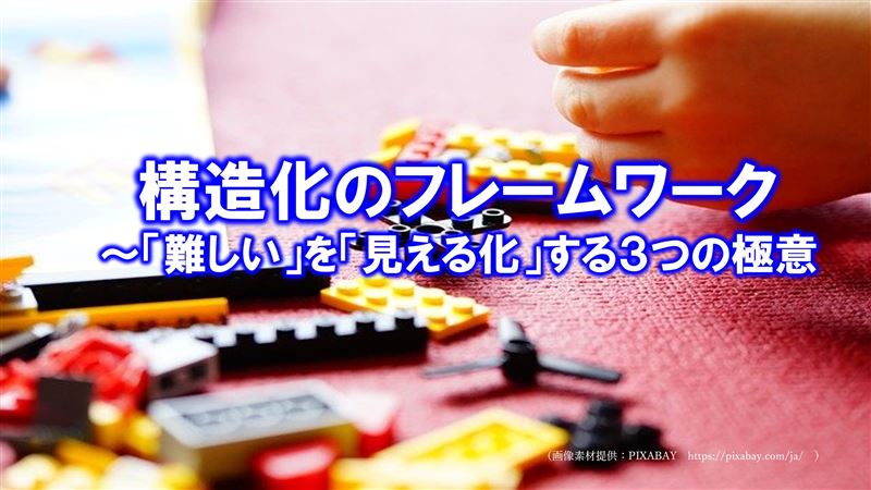 �\�����̃t���[�����[�N�`�u����v�������鉻����R�̋Ɉ�