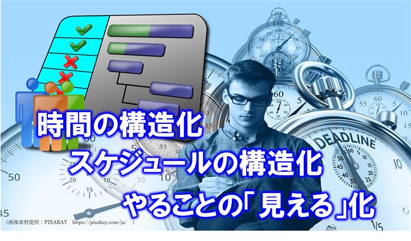 �\����,�t���[�����[�N,�s����Q