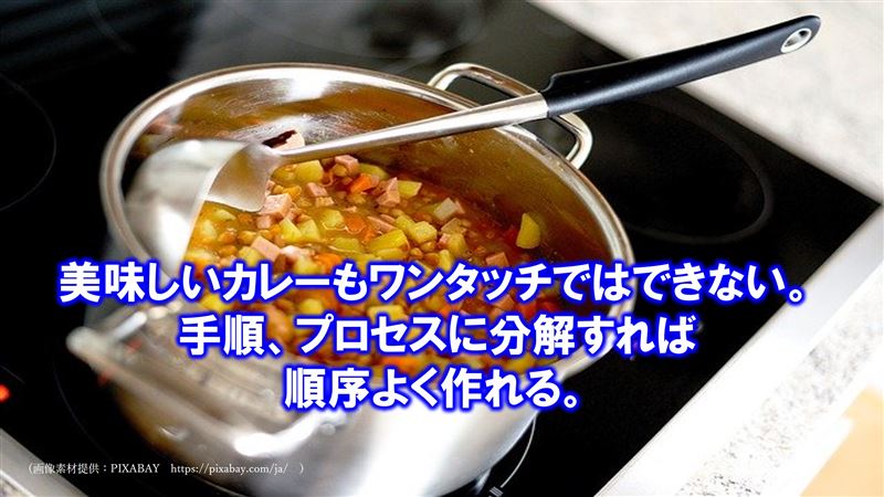 �\����,�t���[�����[�N,�s����Q