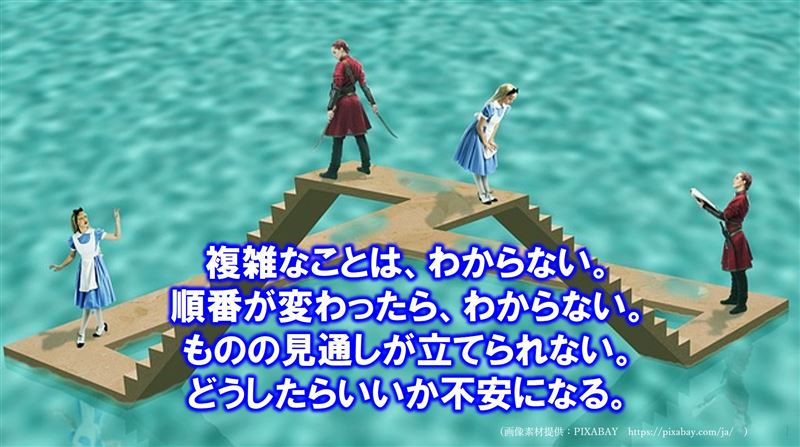 �\����,�t���[�����[�N,�s����Q