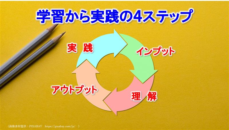 完璧主義,治し方,情報弱者,対策