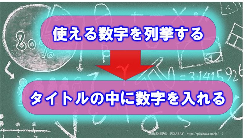 �^�C�g���̂���,�v�l�p,�����̗�,