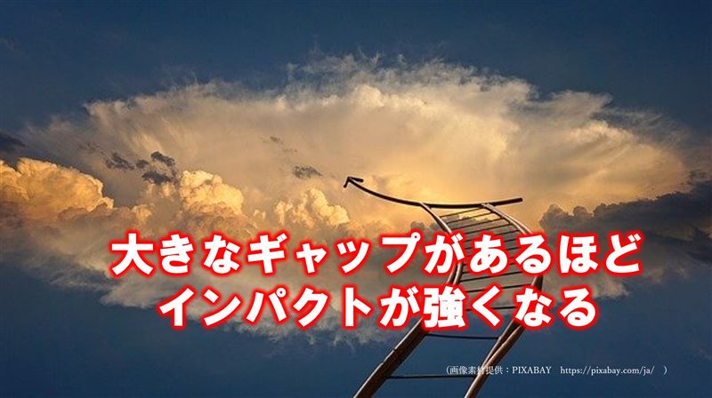 �^�C�g���̂���,�v�l�p,�M���b�v